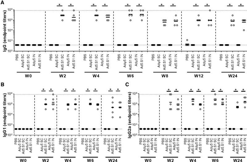 https://cdn.ncbi.nlm.nih.gov/pmc/blobs/5ca9/8250272/435765ce826c/EJI-51-1774-g001.jpg