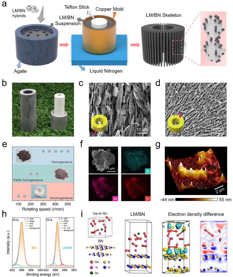https://cdn.ncbi.nlm.nih.gov/pmc/blobs/5cad/9551009/d29b3c977d25/40820_2022_947_Fig2_HTML.jpg