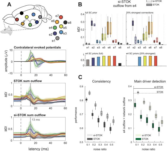 https://cdn.ncbi.nlm.nih.gov/pmc/blobs/5cae/9205420/0444ff5d592d/netn-06-401-g002.jpg