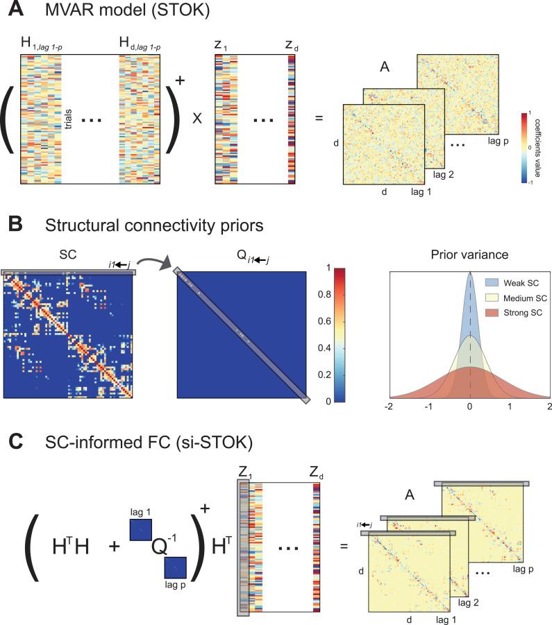 https://cdn.ncbi.nlm.nih.gov/pmc/blobs/5cae/9205420/2724f1ab997d/netn-06-401-g001.jpg