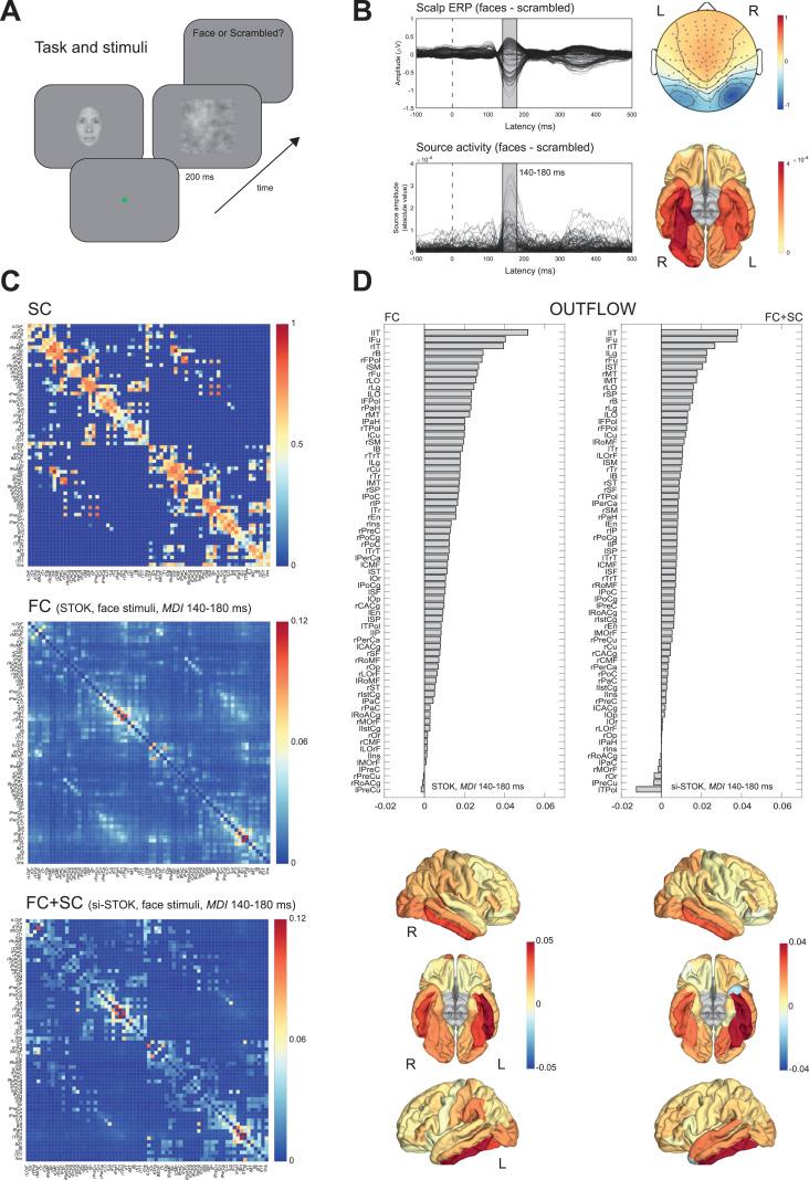 https://cdn.ncbi.nlm.nih.gov/pmc/blobs/5cae/9205420/8b26915a202f/netn-06-401-g003.jpg