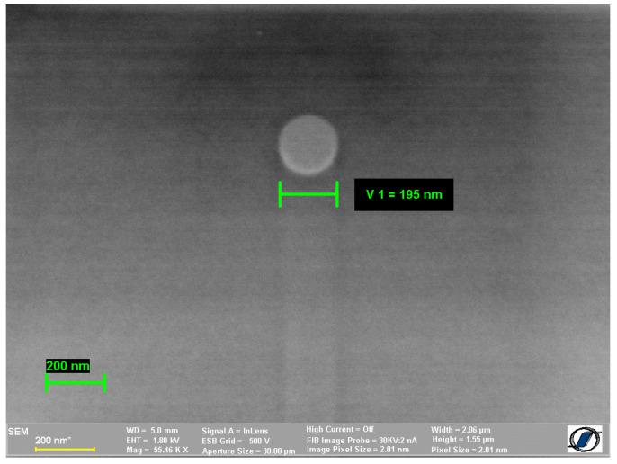 https://cdn.ncbi.nlm.nih.gov/pmc/blobs/5caf/10934198/407a62b0232e/materials-17-01141-g001.jpg