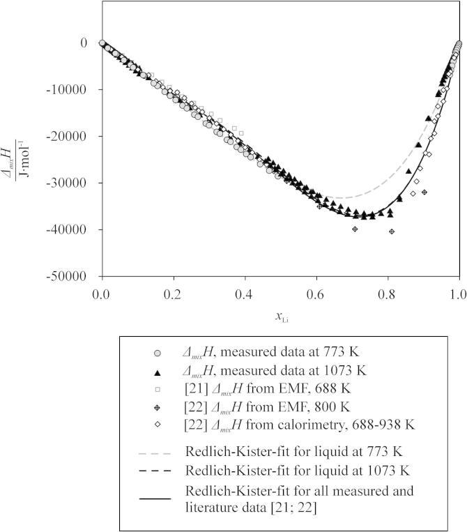 https://cdn.ncbi.nlm.nih.gov/pmc/blobs/5cb2/3693048/7cc95bb14899/gr4.jpg