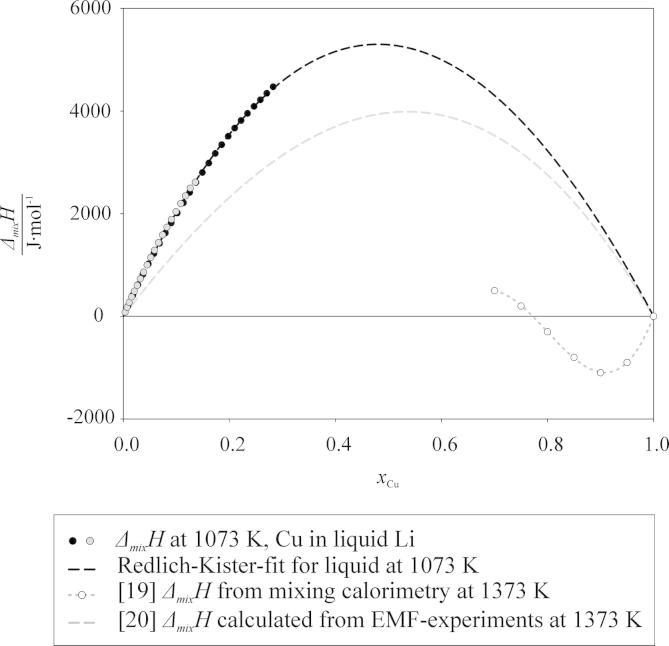 https://cdn.ncbi.nlm.nih.gov/pmc/blobs/5cb2/3693048/eafc0e132003/gr1.jpg