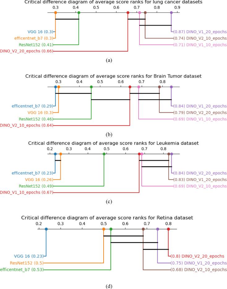 https://cdn.ncbi.nlm.nih.gov/pmc/blobs/5cb5/12402508/4813df5e2a64/41598_2025_15604_Fig13_HTML.jpg