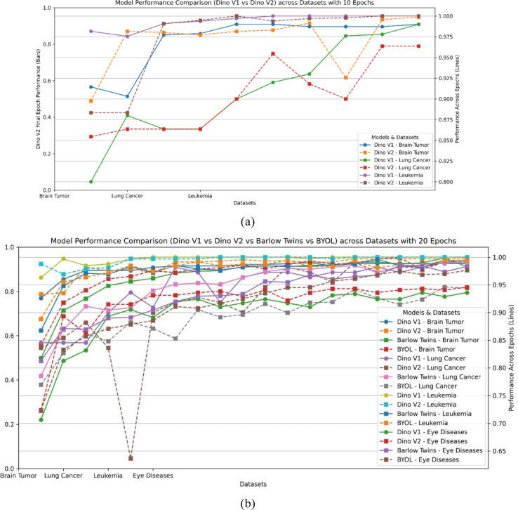 https://cdn.ncbi.nlm.nih.gov/pmc/blobs/5cb5/12402508/b1e682cd36b9/41598_2025_15604_Fig11_HTML.jpg