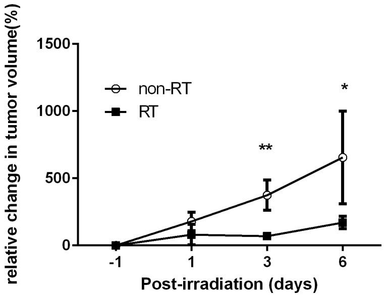 https://cdn.ncbi.nlm.nih.gov/pmc/blobs/5cb5/6150287/8724ae32b05a/molecules-22-01946-g001.jpg