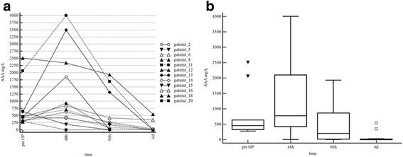 https://cdn.ncbi.nlm.nih.gov/pmc/blobs/5cb9/5441074/4ca4428dbe64/12917_2017_1057_Fig1_HTML.jpg