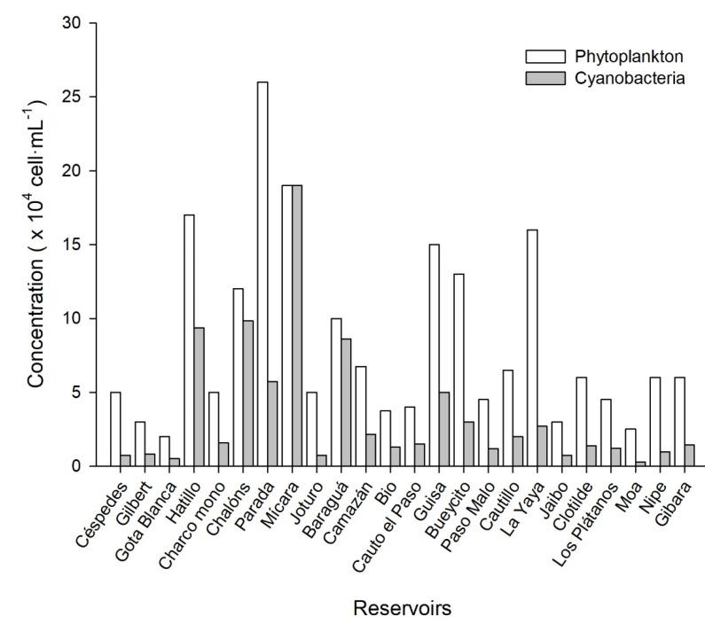 https://cdn.ncbi.nlm.nih.gov/pmc/blobs/5cbc/8952431/39fbb490ce16/toxins-14-00209-g003.jpg