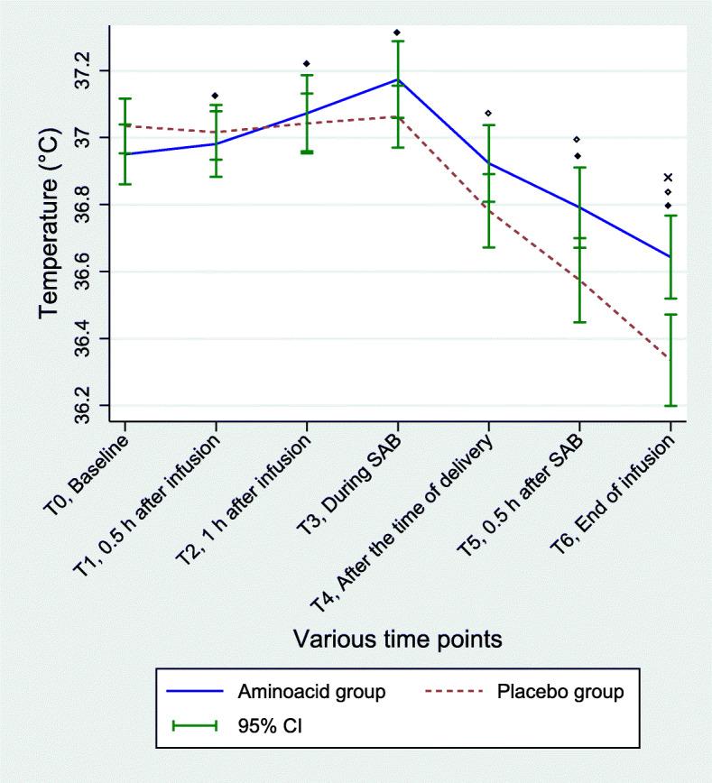 https://cdn.ncbi.nlm.nih.gov/pmc/blobs/5cbd/8011173/083ff36831a7/12884_2021_3734_Fig3_HTML.jpg