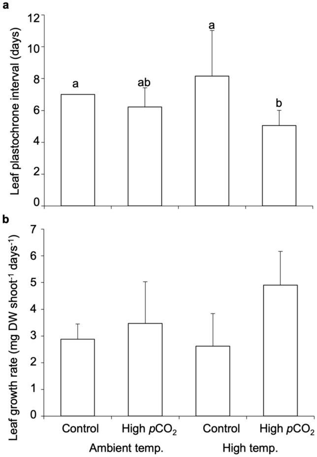 https://cdn.ncbi.nlm.nih.gov/pmc/blobs/5cc0/8245495/544d291c80c2/41598_2021_92989_Fig1_HTML.jpg