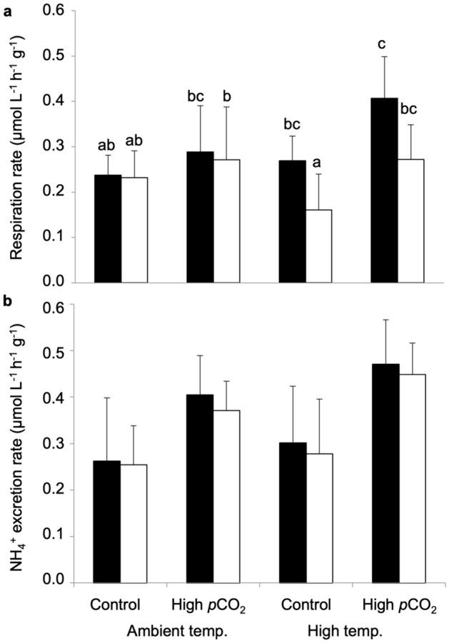 https://cdn.ncbi.nlm.nih.gov/pmc/blobs/5cc0/8245495/8c9dca287eeb/41598_2021_92989_Fig5_HTML.jpg