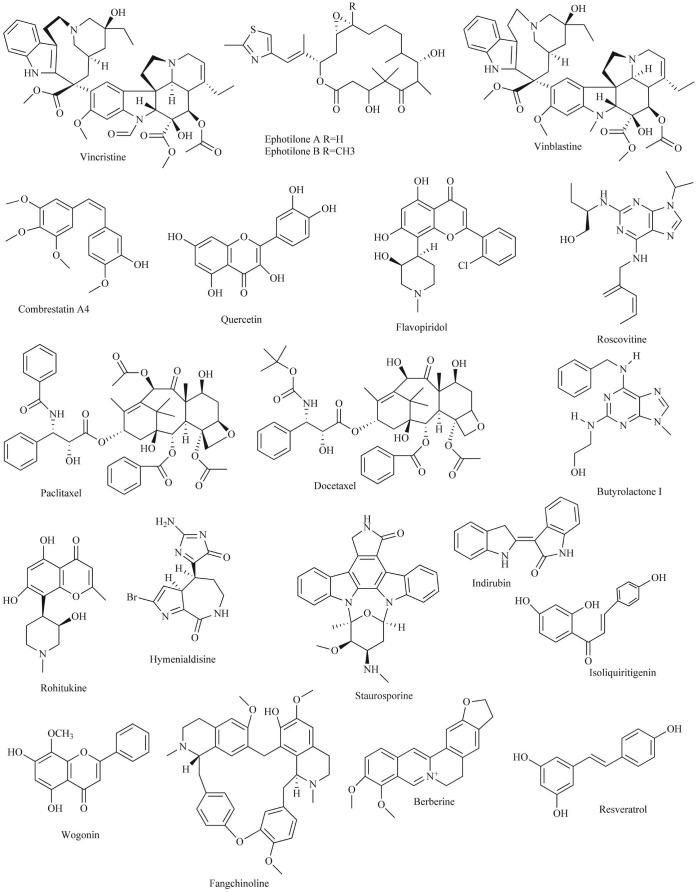 https://cdn.ncbi.nlm.nih.gov/pmc/blobs/5cc3/5345338/b9dd2790a4fa/CG-18-106_F1.jpg