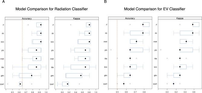 https://cdn.ncbi.nlm.nih.gov/pmc/blobs/5cc5/11484882/1ac96020dd57/41598_2024_75993_Fig4_HTML.jpg