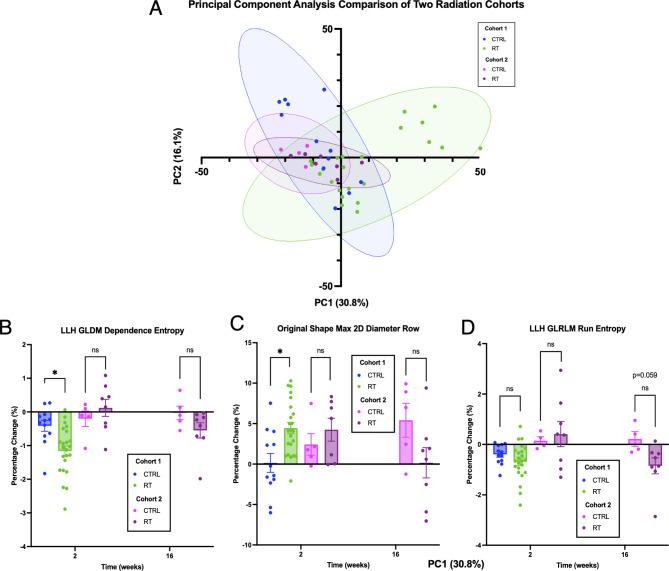 https://cdn.ncbi.nlm.nih.gov/pmc/blobs/5cc5/11484882/5139f3f3b558/41598_2024_75993_Fig8_HTML.jpg