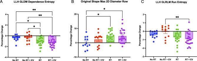 https://cdn.ncbi.nlm.nih.gov/pmc/blobs/5cc5/11484882/73cd740330db/41598_2024_75993_Fig6_HTML.jpg