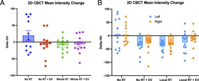 https://cdn.ncbi.nlm.nih.gov/pmc/blobs/5cc5/11484882/e7a9977f7350/41598_2024_75993_Fig2_HTML.jpg