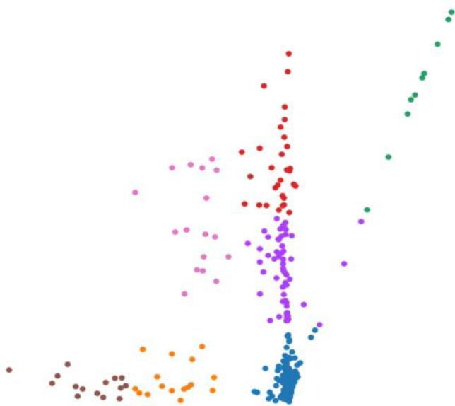 https://cdn.ncbi.nlm.nih.gov/pmc/blobs/5cc5/8742092/3d3209b44e6c/41598_2021_3613_Fig12_HTML.jpg