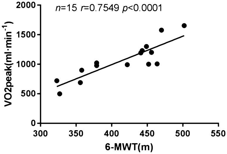 https://cdn.ncbi.nlm.nih.gov/pmc/blobs/5cc8/10593799/409fd7984526/41598_2023_45310_Fig2_HTML.jpg
