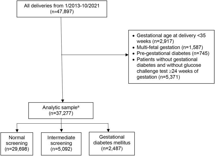https://cdn.ncbi.nlm.nih.gov/pmc/blobs/5cc8/11817534/1aaf35f9e062/12884_2025_7214_Fig1_HTML.jpg