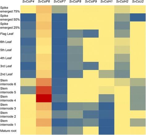 https://cdn.ncbi.nlm.nih.gov/pmc/blobs/5ccc/4592572/0961fedc605a/12870_2015_624_Fig2_HTML.jpg