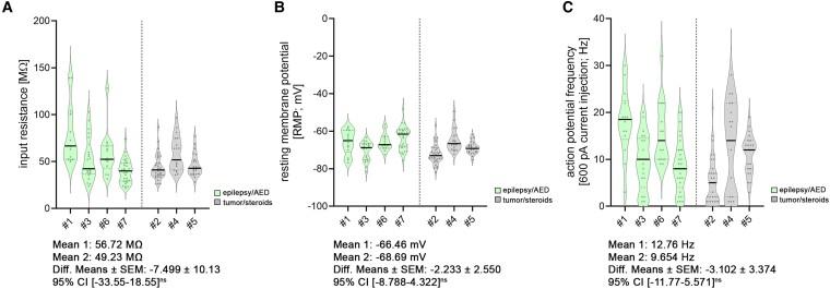 https://cdn.ncbi.nlm.nih.gov/pmc/blobs/5cd1/11518857/8227ada3e6a9/fcae351f8.jpg