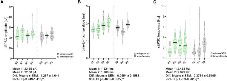 https://cdn.ncbi.nlm.nih.gov/pmc/blobs/5cd1/11518857/ba9cdf858150/fcae351f7.jpg