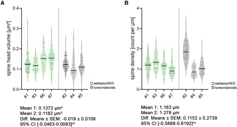 https://cdn.ncbi.nlm.nih.gov/pmc/blobs/5cd1/11518857/c336937dff24/fcae351f6.jpg