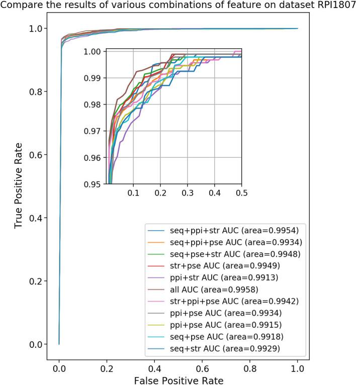 https://cdn.ncbi.nlm.nih.gov/pmc/blobs/5cd2/10929084/d2b42c13c65a/12859_2024_5727_Fig3_HTML.jpg
