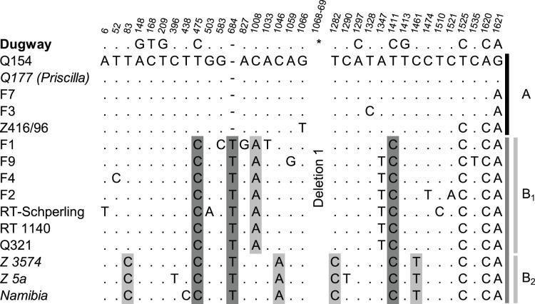 https://cdn.ncbi.nlm.nih.gov/pmc/blobs/5cd2/3536764/76590f4ae473/pone.0053440.g002.jpg
