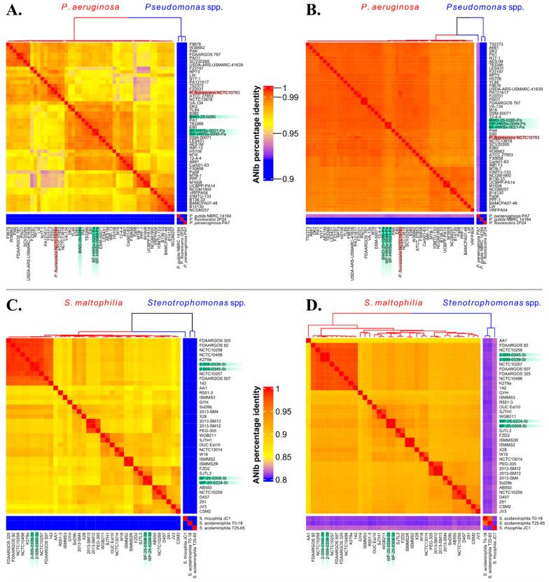 https://cdn.ncbi.nlm.nih.gov/pmc/blobs/5cd8/10819370/8dfb108d42db/microorganisms-12-00048-g001.jpg