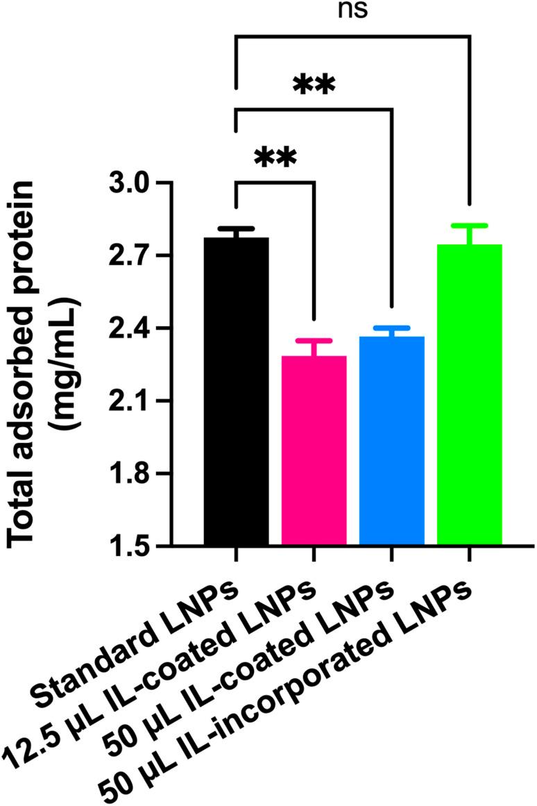 https://cdn.ncbi.nlm.nih.gov/pmc/blobs/5cd8/10964764/37ff24f301bd/d3na00699a-f8.jpg