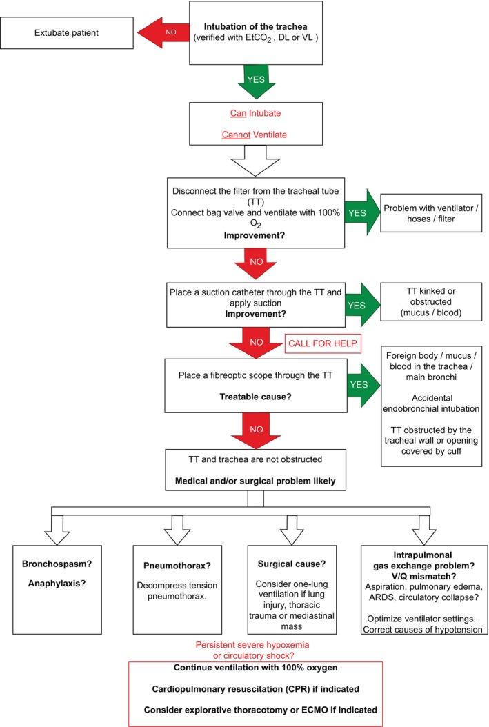 https://cdn.ncbi.nlm.nih.gov/pmc/blobs/5cda/11848235/577d7e3cbb36/AAS-69-0-g001.jpg