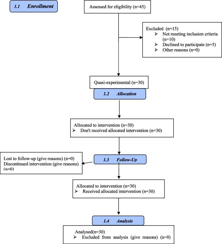 https://cdn.ncbi.nlm.nih.gov/pmc/blobs/5cdc/12224851/29be476a9b91/12884_2025_7819_Fig1_HTML.jpg