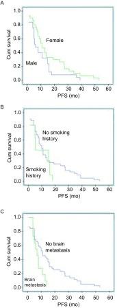 https://cdn.ncbi.nlm.nih.gov/pmc/blobs/5cdc/6000448/df20fc7b4b14/zgfazz-17-5-401-2.jpg