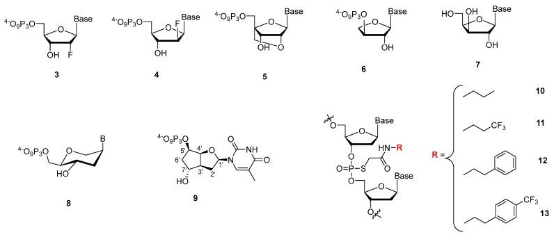 https://cdn.ncbi.nlm.nih.gov/pmc/blobs/5cdf/5713398/6149f90d9111/ijms-18-02430-g009.jpg