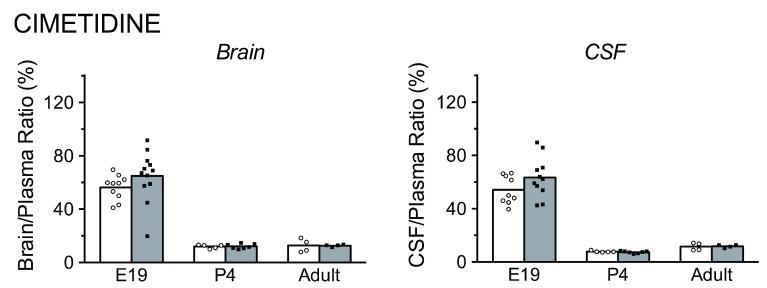 https://cdn.ncbi.nlm.nih.gov/pmc/blobs/5ce0/6799938/0c53b6de6ecd/f1000research-8-22045-g0001.jpg