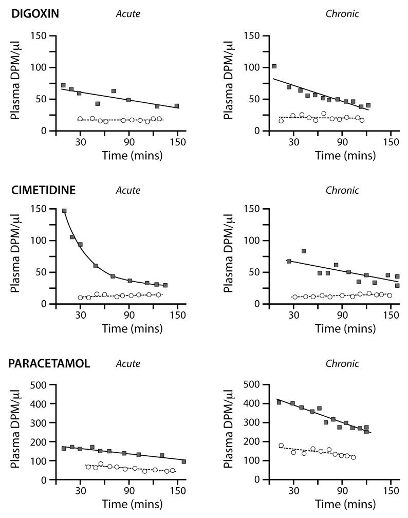 https://cdn.ncbi.nlm.nih.gov/pmc/blobs/5ce0/6799938/321772921ab5/f1000research-8-22045-g0005.jpg