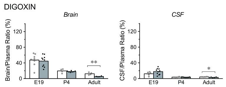 https://cdn.ncbi.nlm.nih.gov/pmc/blobs/5ce0/6799938/605d06faad6b/f1000research-8-22045-g0000.jpg