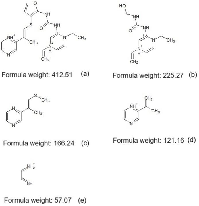 https://cdn.ncbi.nlm.nih.gov/pmc/blobs/5ce3/11679727/00f58d661636/molecules-29-05910-g005.jpg