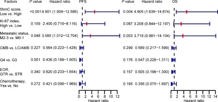 https://cdn.ncbi.nlm.nih.gov/pmc/blobs/5ce5/12053619/b6cc9c8a8347/41598_2025_52_Fig3_HTML.jpg