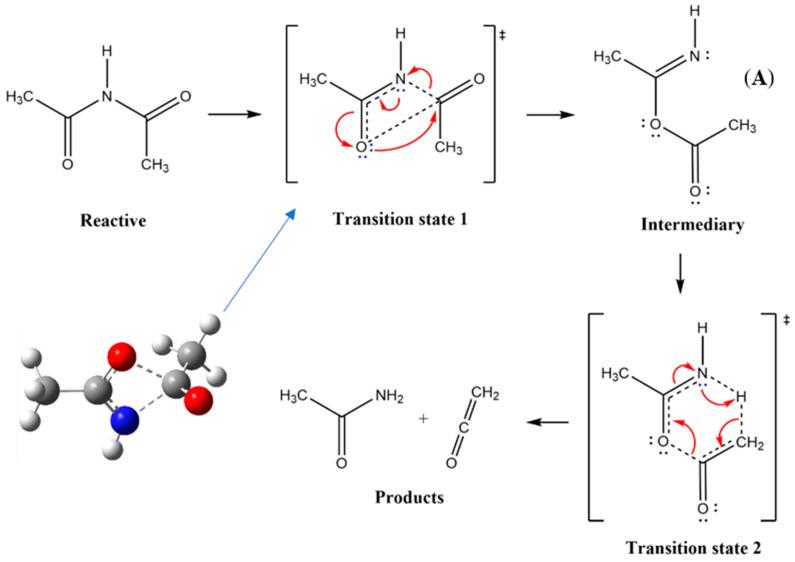 https://cdn.ncbi.nlm.nih.gov/pmc/blobs/5ce6/11356786/250a522c0bd2/molecules-29-03833-sch004.jpg
