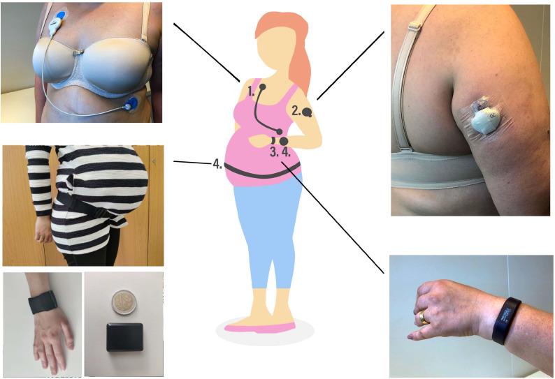 https://cdn.ncbi.nlm.nih.gov/pmc/blobs/5ce7/9644362/93ca9926d064/bmjopen-2022-066292f03.jpg