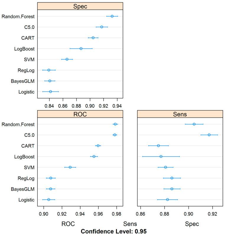 https://cdn.ncbi.nlm.nih.gov/pmc/blobs/5ceb/7830968/86764cc96e02/jcm-10-00301-g0A2.jpg