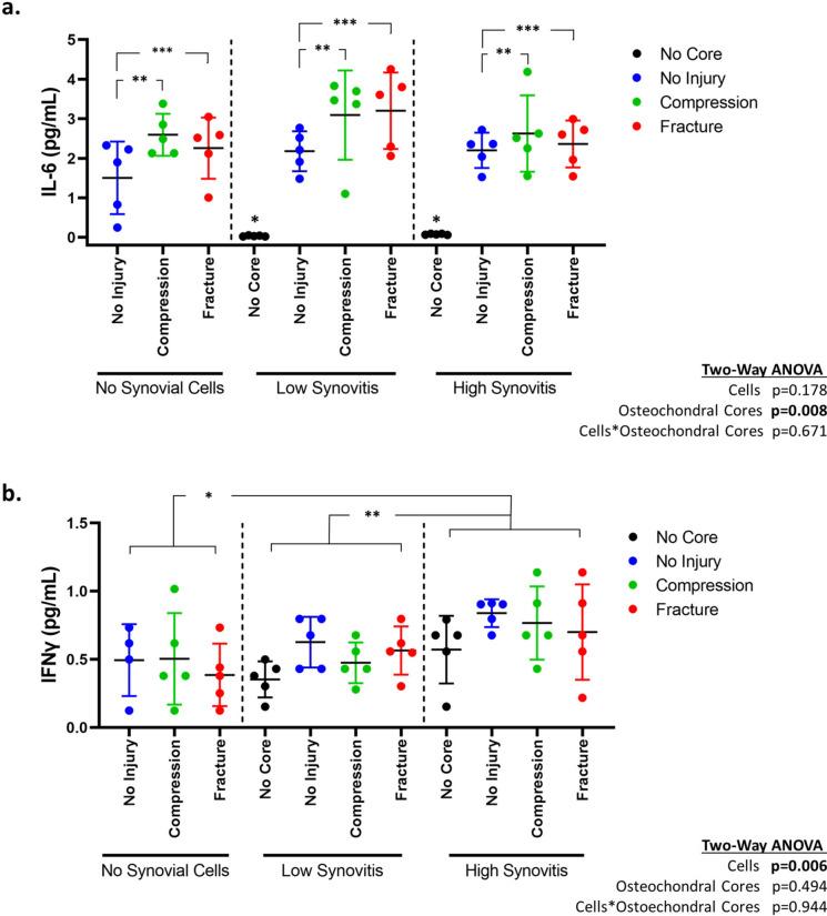 https://cdn.ncbi.nlm.nih.gov/pmc/blobs/5ced/11582678/8e19989fddcd/41598_2024_71964_Fig5_HTML.jpg