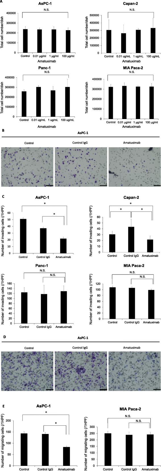 https://cdn.ncbi.nlm.nih.gov/pmc/blobs/5cf2/7912898/564afce4362d/12885_2020_7722_Fig2_HTML.jpg