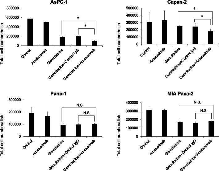 https://cdn.ncbi.nlm.nih.gov/pmc/blobs/5cf2/7912898/a8a4fa7a986b/12885_2020_7722_Fig4_HTML.jpg