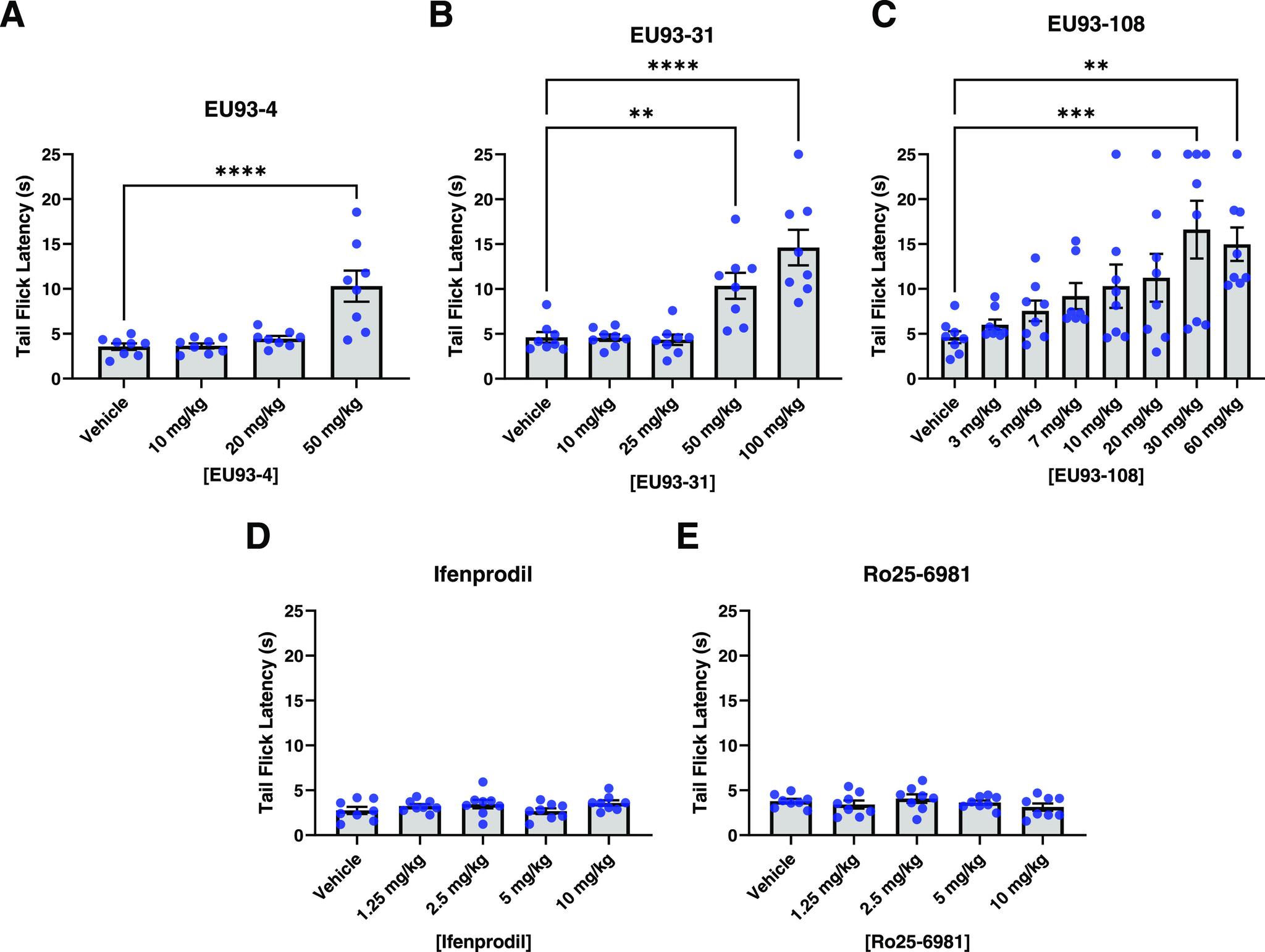 https://cdn.ncbi.nlm.nih.gov/pmc/blobs/5cf3/9983021/109fef40aa9c/cn2c00779_0005.jpg