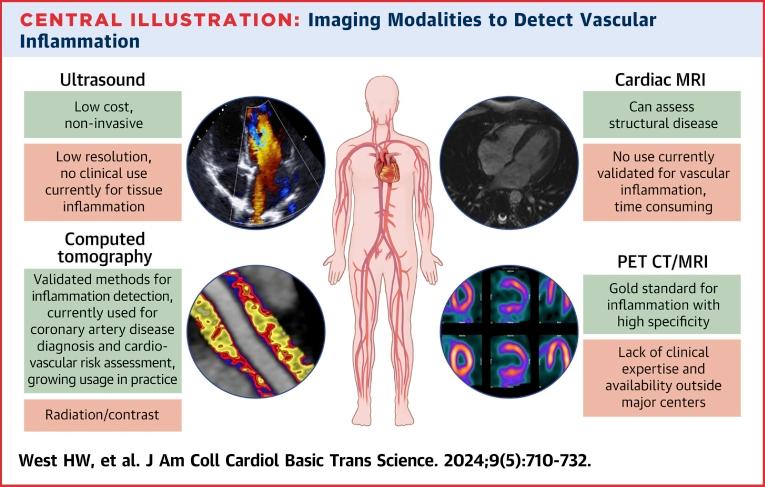 https://cdn.ncbi.nlm.nih.gov/pmc/blobs/5cff/11228120/2d9e7b771cec/gr8.jpg