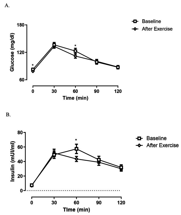https://cdn.ncbi.nlm.nih.gov/pmc/blobs/5d04/11785650/384cbdd920c1/40618_2024_2438_Fig1_HTML.jpg